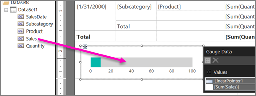Captura de ecrã que mostra como arrastar o campo Vendas para um relatório de Report Builder KPI.