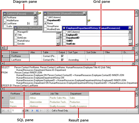 Designer de consulta gráfica para consulta sql