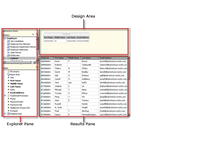 Interface do usuário do Designer de Consulta de Modelo Semântico