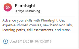Captura de tela mostrando o bloco Pluralsight após a expiração, o link para o Pluralsight é removido e as datas em que a assinatura estava ativa aparecem na parte inferior do bloco.