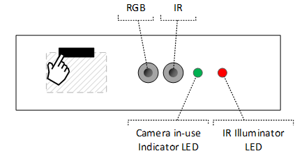 Design de sensor duplo
